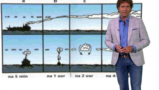 We zijn die chemtrails nu echt spuugzat!