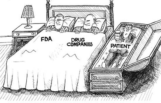 fda